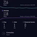 Localtraveling Chiado Trindade * Lissabon